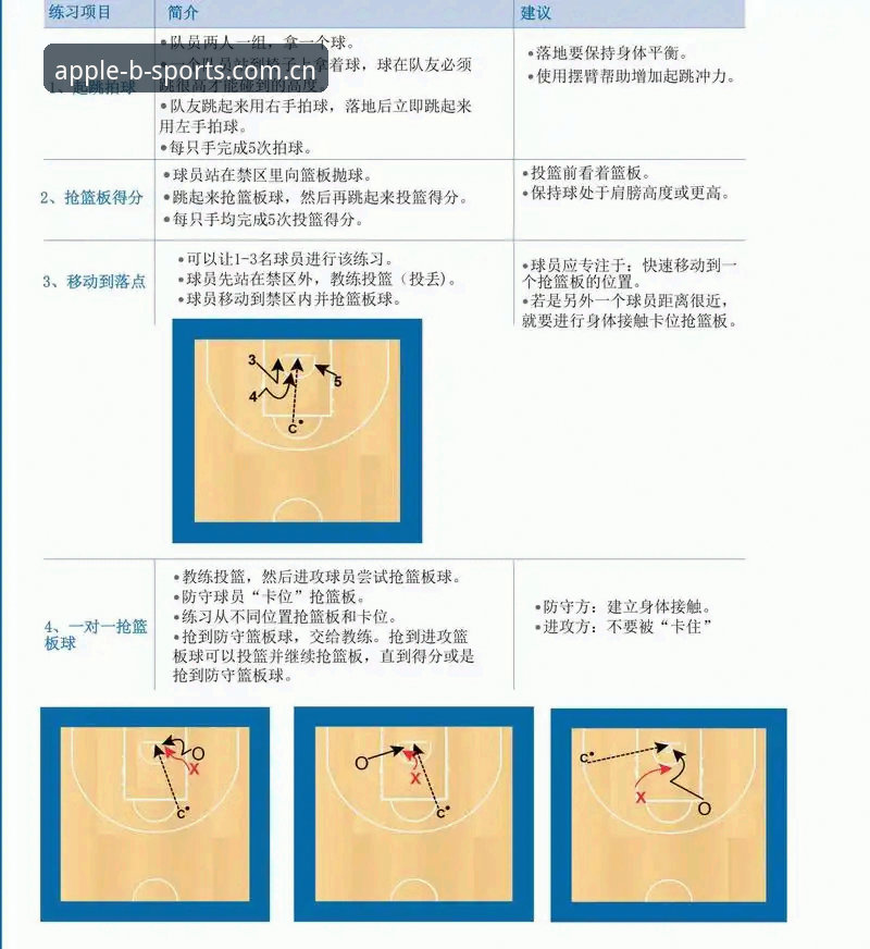 B体育苹果版旧版本使用教程：直连CN主页、篮球数据一网打尽